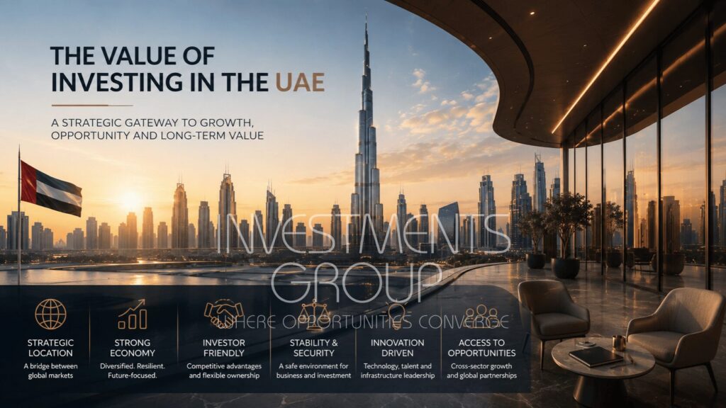 3- The Value of Investing in the UAE - Investments_Group - Investments Group The Value of Investing in the UAE with Abu Dhabi skyline, ADGM, business partnership, and investment growth visuals